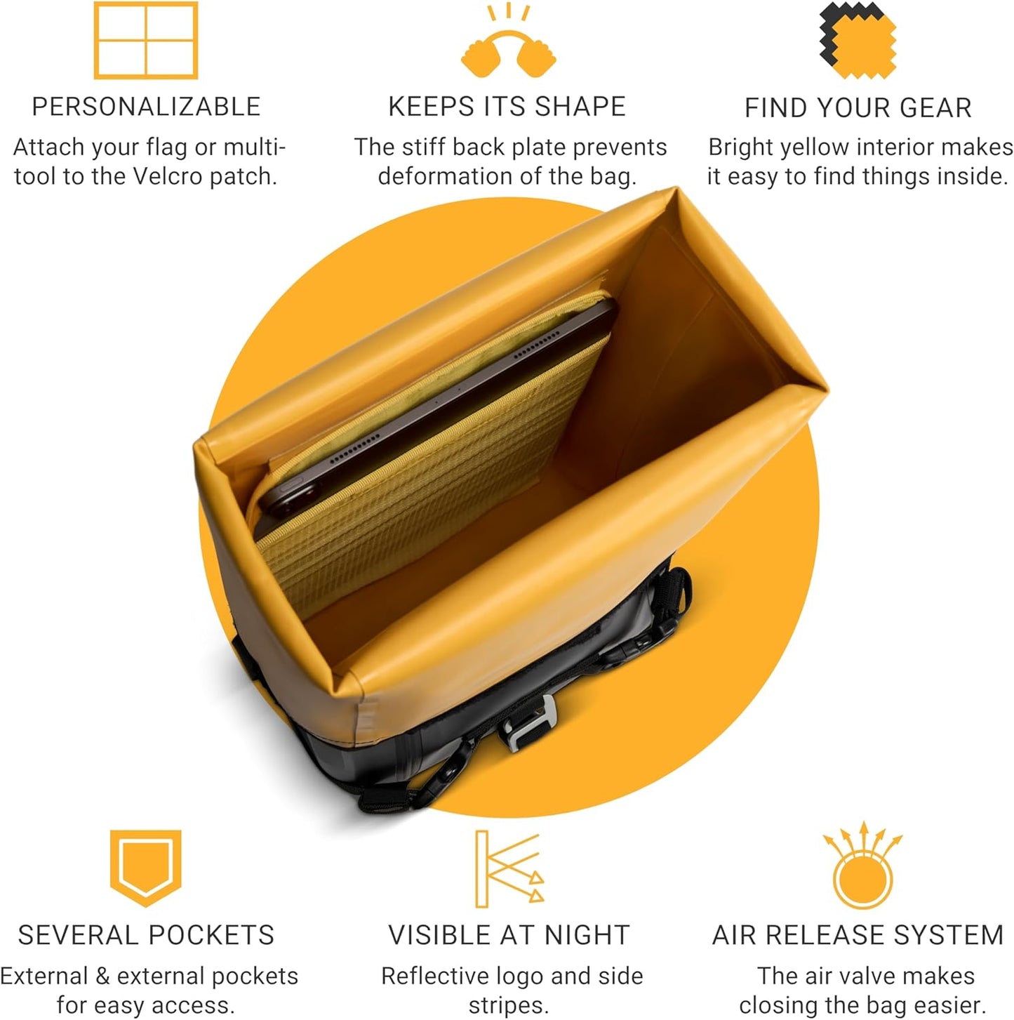 Odinsberg Ragnarok 15L Waterproof Motorcycle Bag v2