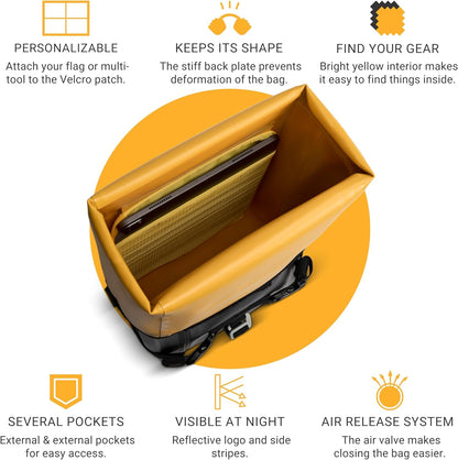 Odinsberg Ragnarok 15L Waterproof Motorcycle Bag v2