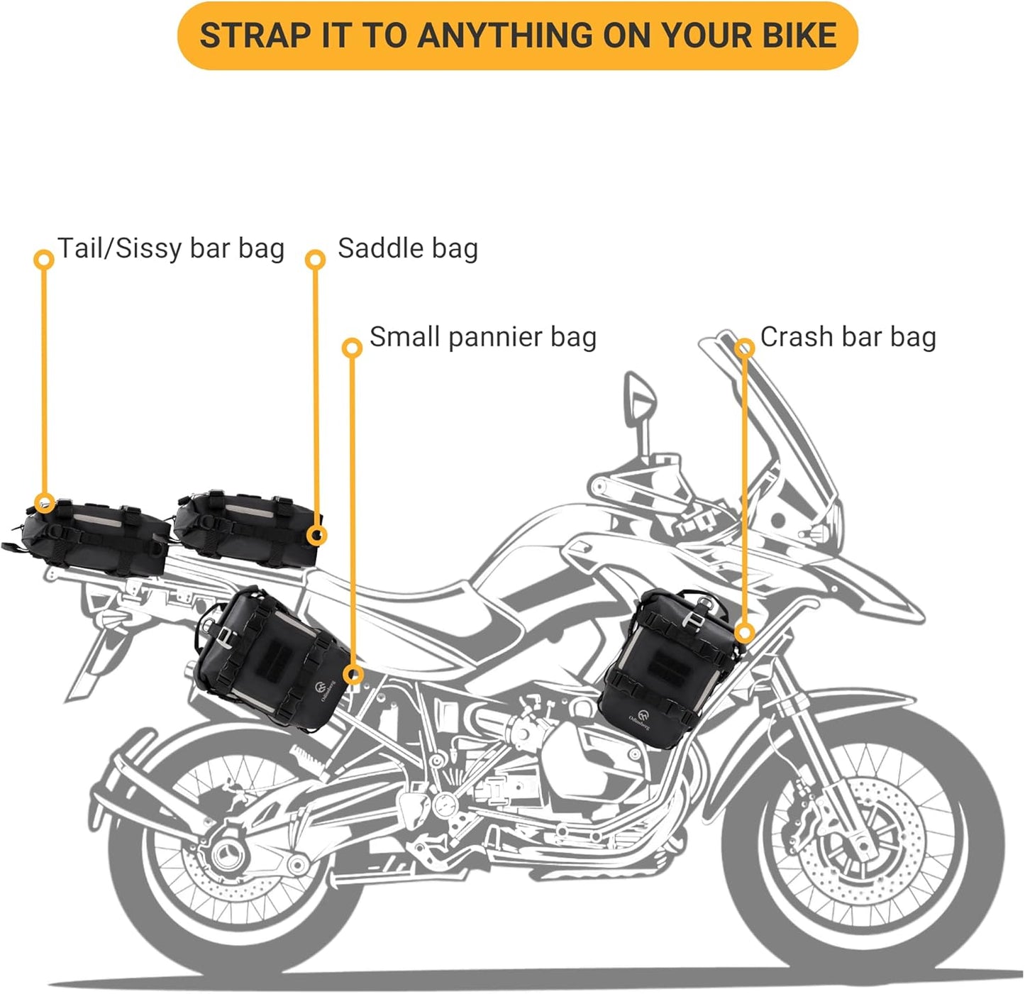 Odinsberg Ragnarok 7L Waterproof Motorcycle Tail Bag