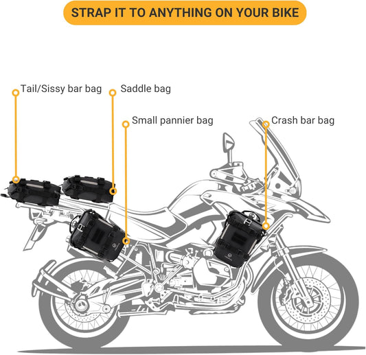 Odinsberg Ragnarok 7L Waterproof Motorcycle Tail Bag