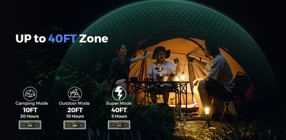 Flextail Tiny Repel 3 in 1 Mosquito Repellent, Light and Power Bank