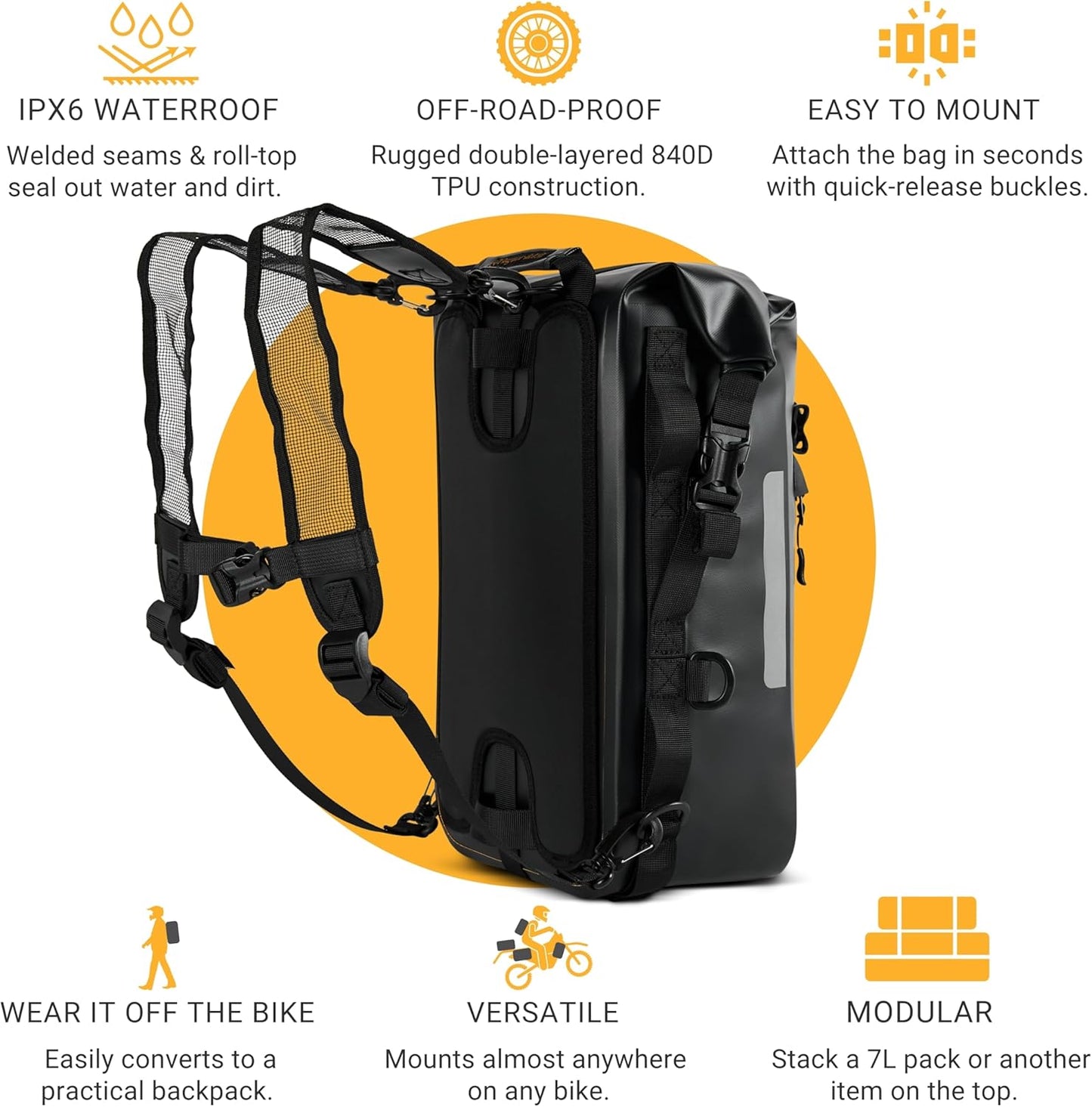 Odinsberg Ragnarok 15L Waterproof Motorcycle Bag v2