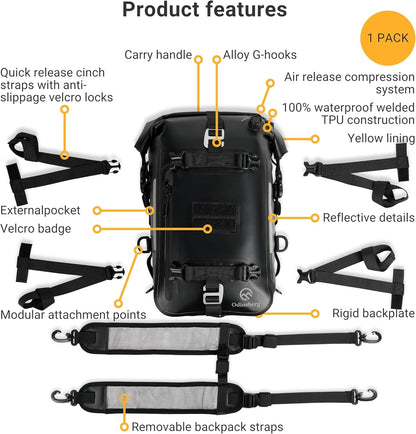 Odinsberg Ragnarok 15L Waterproof Motorcycle Bag v2