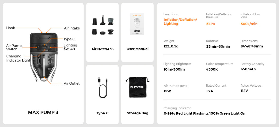 Flextail Max pump 3 High Speed Mini Portable Air Pump with LED light Camping