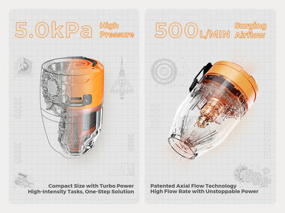 Flextail Max pump 3 High Speed Mini Portable Air Pump with LED light Camping