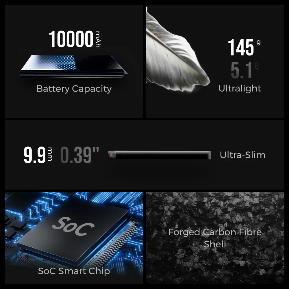 Flextail Zero Power Bank 10000mAh